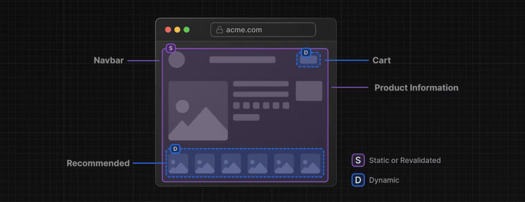 02_partialrendering_Next.js