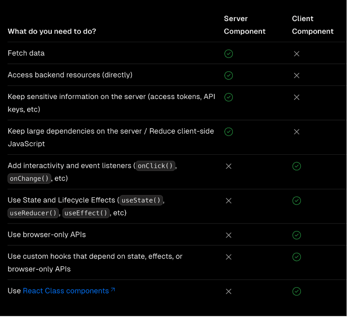 05_serverXclient_Next.js