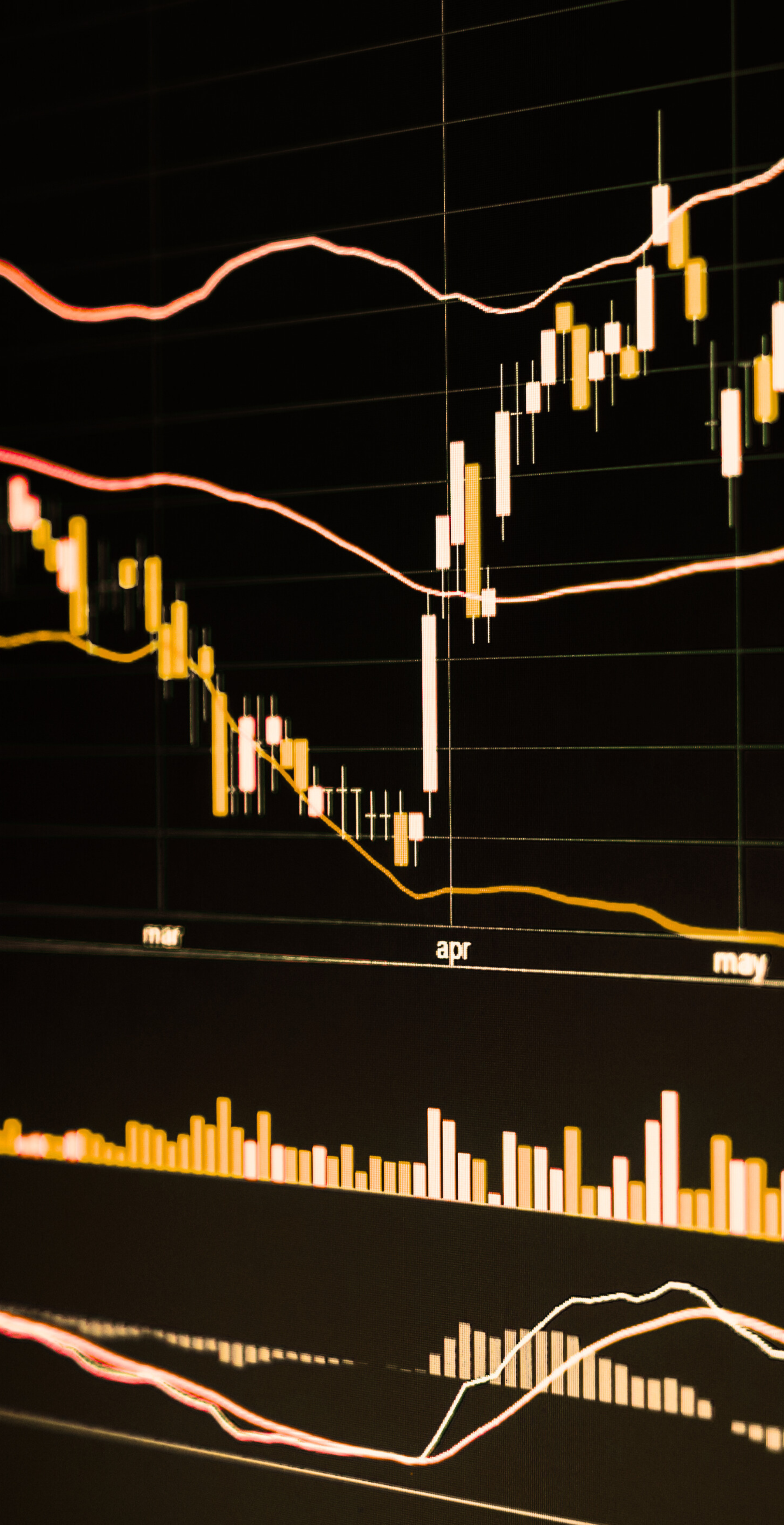 Sentiment analysis