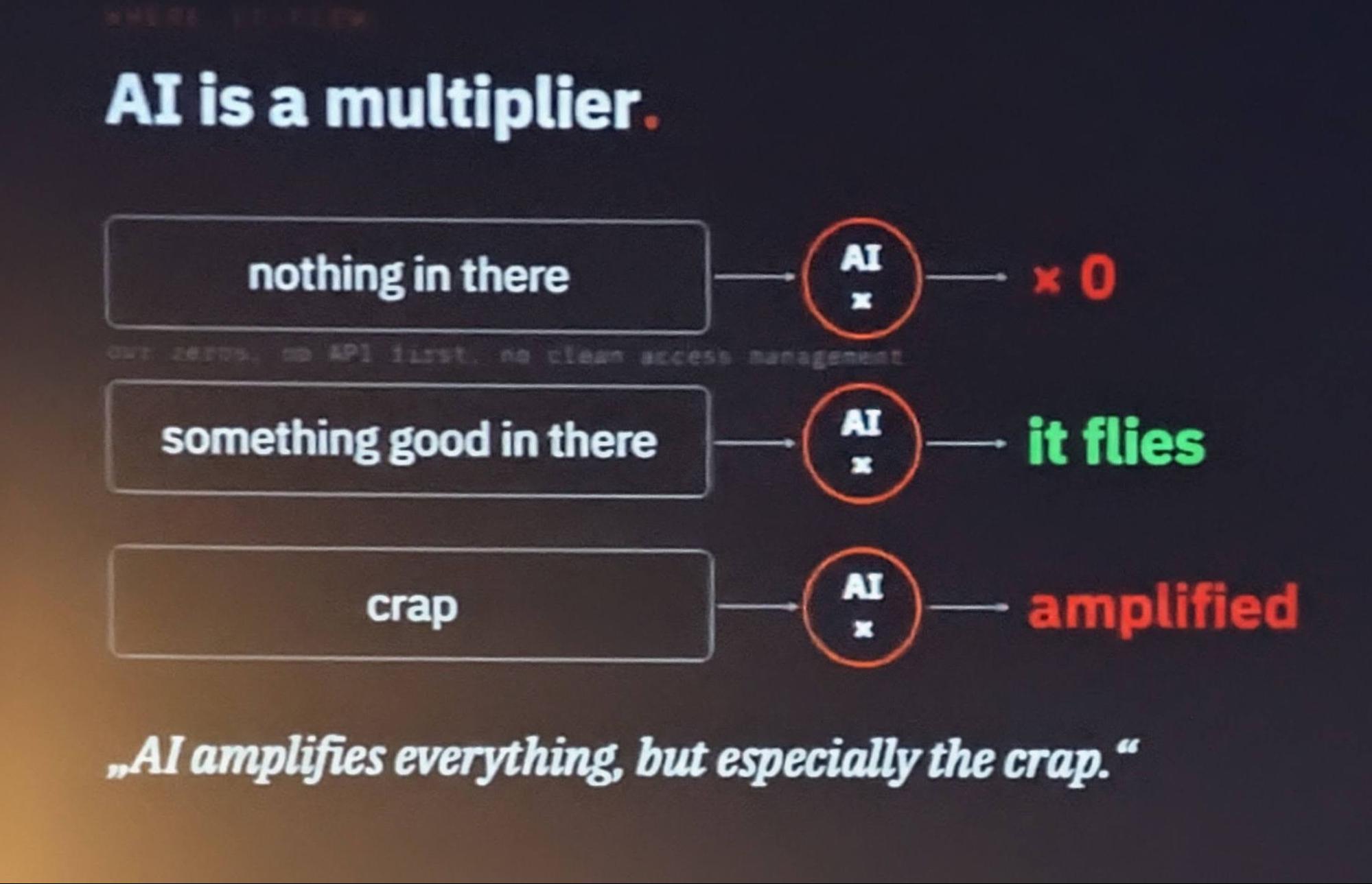 AI is a multiplier